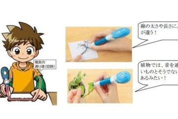 チャレンジ4年生4月号付録に「音がかける！電気実験ミラクルステッキ」 画像