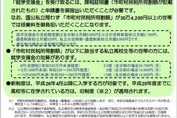 2014年4月からの「就学支援金制度」とは…公立高校無償制度は廃止 画像