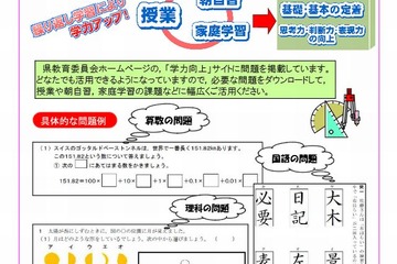 全国学力テストを参考に「ちばっ子チャレンジ100」を作成し公開、千葉県教委 画像