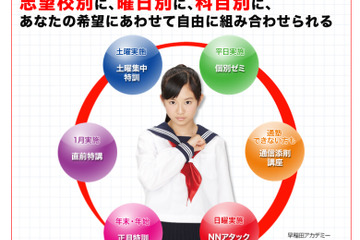 【中学受験2015】何がなんでも御三家クラス G.W. 公開体験授業、早稲アカ 画像