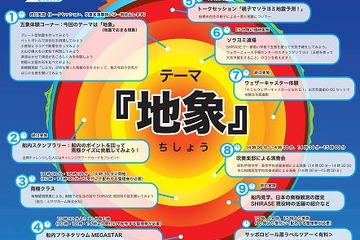 元南極観測船「SHIRASE」で地象体験4/20開催 画像