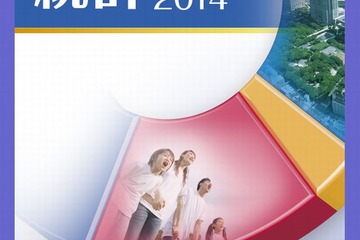 保育所の定員は8年で約5万人増…東京都「くらしと統計2014」 画像