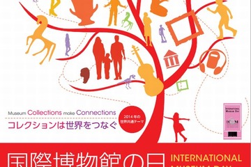 5/18は国際博物館の日、全国で無料開放など記念行事 画像