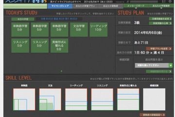 英検がWeb学習プログラムを無料提供…2級-5級対象 画像