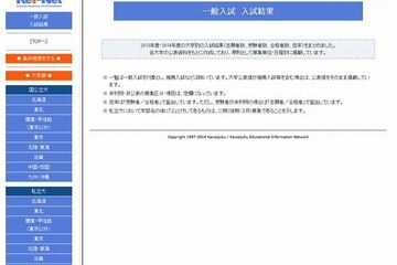 【大学受験2015】2013-14年度の大学別入試結果 画像
