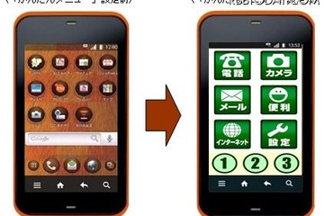 auスマホを簡単ケータイにするAndroidアプリ「かんたんメニュー」 画像