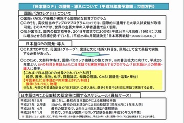国際バカロレア、日本語科目に「数学」「物理」を追加 画像