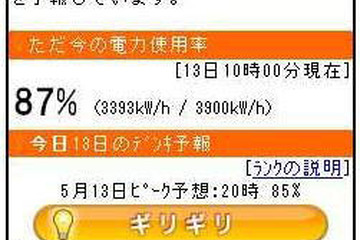 1時間ごとの電力使用量を予測する携帯サービス「デンキ予報」 画像