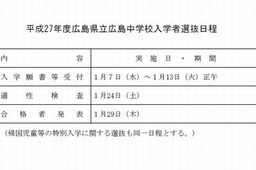 【中学受験2015】県立広島中高の入学者選抜、適性検査は1/24 画像