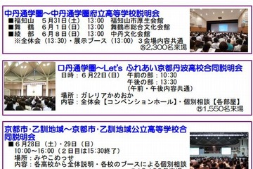 京都府教委、5/31より府立高校通学圏別合同説明会を開催…5地区8会場 画像