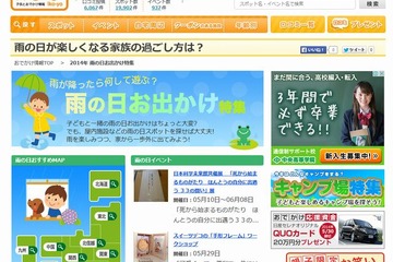 雨の日のおでかけ、施設ランキング…屋内遊園地が人気 画像