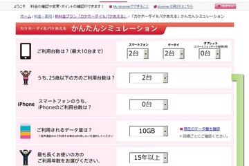 ドコモの新料金プラン、事前予約120万件を突破 画像