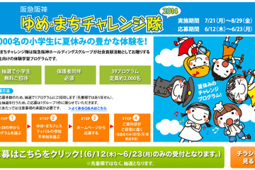 【夏休み】アメフト現役選手・チアリーダーによる体験プログラム、小学生を無料招待 画像