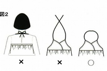 子ども服のひも、事故防止のため制限…2015年12月より適用 画像