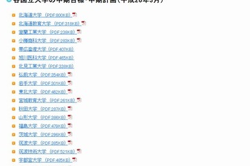 文科省、全国86国立大学の中期目標・中期計画を公表 画像