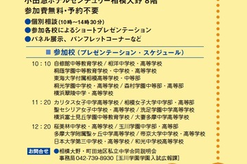 中高一貫校19校が参加、相模大野・町田地区私立中学合同説明会5/31 画像