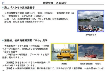 【夏休み】海上バスと2つのコースでめぐる「東京港親子社会科見学会」8/7 画像