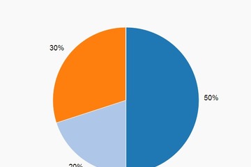 早稲田大学、スマホを使ったオーディエンス・レスポンスシステムを開発 画像
