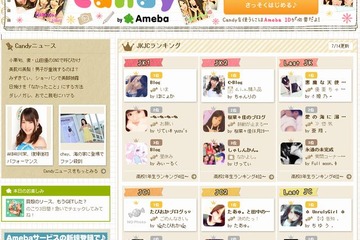 女子中高生流行モノ・コト ランキング、1位「壁ドン」 画像