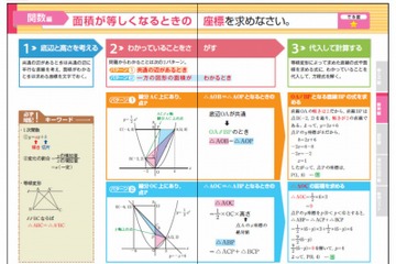旺文社、高校入試専用参考書「検索ブック」刊行…単元の切り口や紙面に工夫 画像