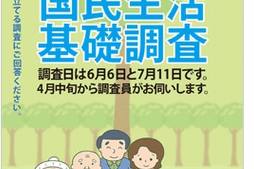 児童のいる世帯6割超が「生活苦しい」…国民生活基礎調査 画像