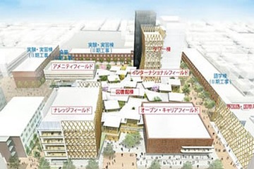 近畿大、約400億円を投じた大規模整備計画「超近大プロジェクト」始動…2020年完成 画像