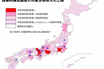 私立高校生低所得世帯の就学支援金、16道県で拡充なし 画像