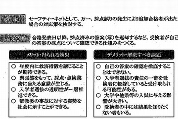 東京都教委、答案コピー返却など採点ミス改善案 画像