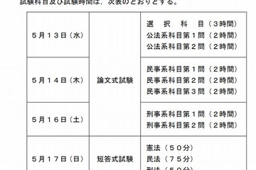 法務省、平成27年司法試験と予備試験の実施日発表 画像