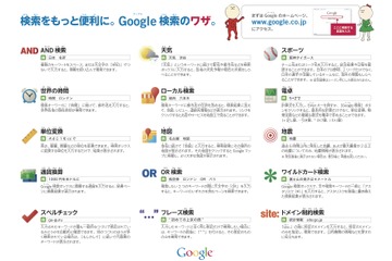 グーグルの先生向けサイトに新コンテンツ 画像