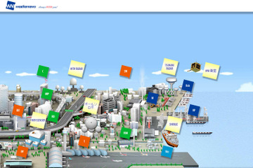 【夏休み】千葉市×ウェザーニューズ「お天気実験＆キャスター体験」8/10 画像