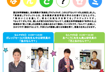 国立科学博物館×吉本・笑楽校「なんで？ゼミ」9/14開講 画像