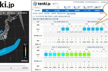 日本気象協会、PM2.5分布予測情報を都道府県単位に対応 画像