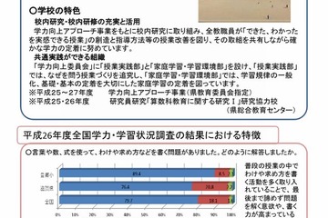 【全国学力テスト】滋賀県、改善した学校の事例を具体的に紹介 画像