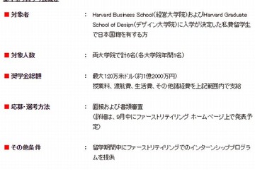ユニクロ、ハーバード大学院留学に奨学金…総額1.2億円 画像