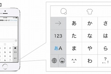 バイドゥがiPhone向け日本語入力「Simeji」を提供 画像