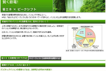 家庭で手軽にできる「PCの賢い節電方法」 画像