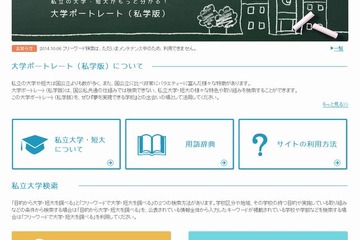 大学ポートレート（私学版）一般公開、特色や取組みから検索 画像
