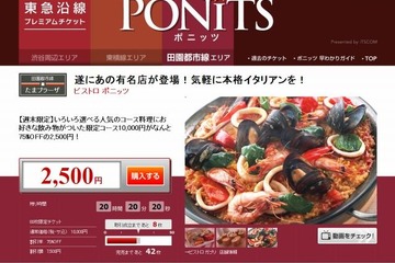 イッツコム、共同購入型前売りチケットサイト「ポニッツ」のプレサイト開設 画像