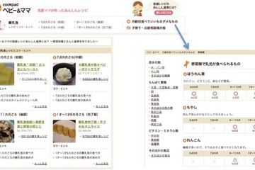 クックパッドが幼児向けアプリ事業などを買収…子育て支援分野を強化 画像