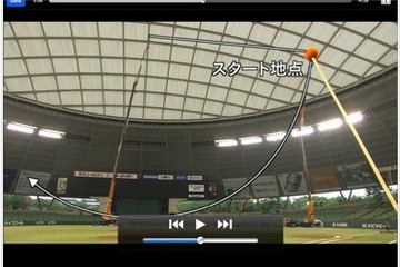 iPadで科学の法則を学ぶ「さわる大科学実験」 画像