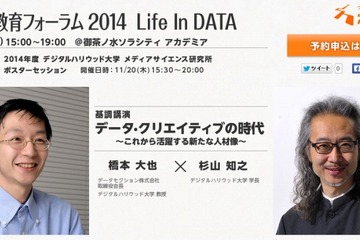 デジハリが11/20近未来教育フォーラム開催、EdTechについて先駆者が解説 画像