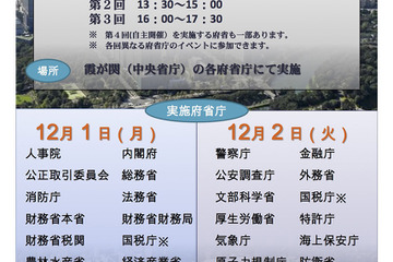 各府省庁で職場見学「霞が関省庁フォーラム2014」12/1-2 画像