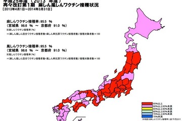 麻しん風しんの予防接種率、東京都は全国でも3番目に低い水準 画像
