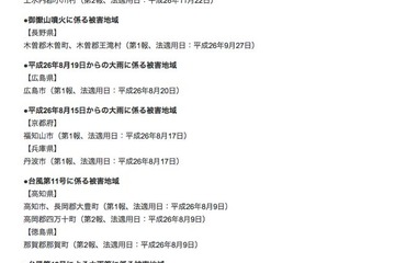 【大学受験2015】早稲田、長野県神城断層地震被災者の入学金・学費免除など 画像
