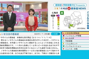 データ放送で、インフルエンザなど感染症のニュースを配信 画像