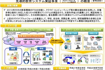 総務省、教育クラウド・プラットフォームのアイデア募集 画像