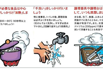 ノロウイルスによる食中毒、消費者庁が注意喚起 画像