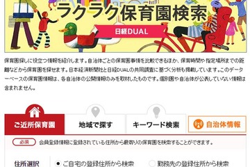待機児童数と入園しやすさに隔たり…日経BP調べ 画像