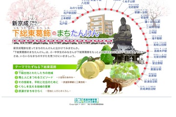 新京成電鉄、鉄道体験学習デジタル教材を公開 画像